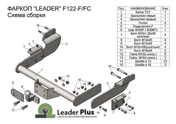 Фаркоп ТСУ для FORD TRANSIT (фургон) 2014- 2.0тонны условносъемный крюк на двух болтах Лидер Плюс